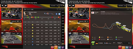 現在の順位やコース上の車両の位置などを確認できる