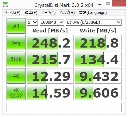 「ESD 200 256GB」のベンチマーク結果