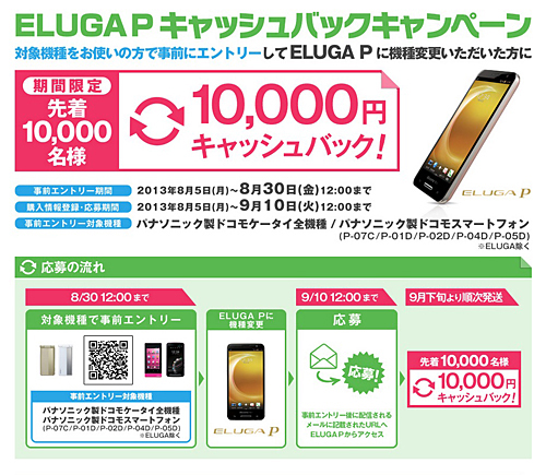 「ELUGA P キャッシュバックキャンペーン」の概要