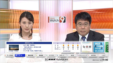 「NHK Hybridcast」のホーム画面の例