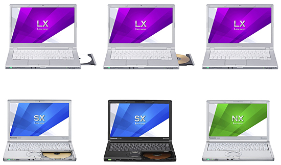 LX3シリーズ（上段）、SX3シリーズ（下段左）、NXシリーズ（下段右）