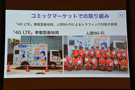 移動基地局と「人間Wi-Fi」