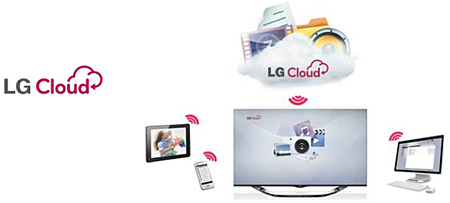 LG Cloud