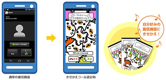 サービスイメージ