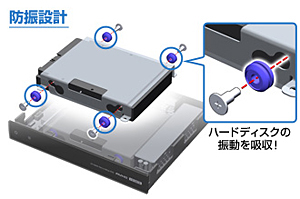 HDDの振動を効果的に吸収する