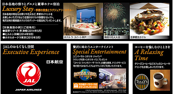 「プレミアムクーポン」の一例