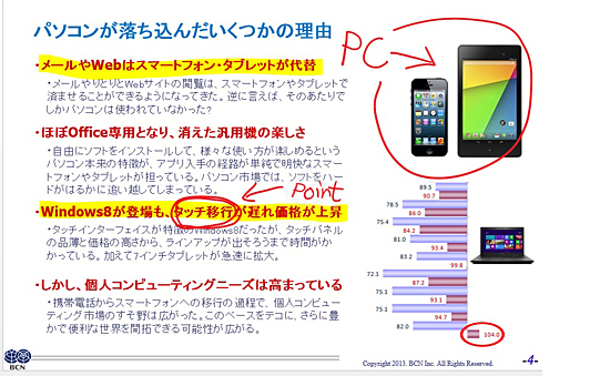 PowerPointなどのOfficeソフトに手書き入力ができる