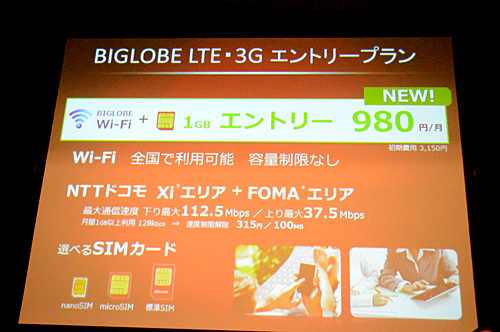 月額980円の「エントリー」プラン