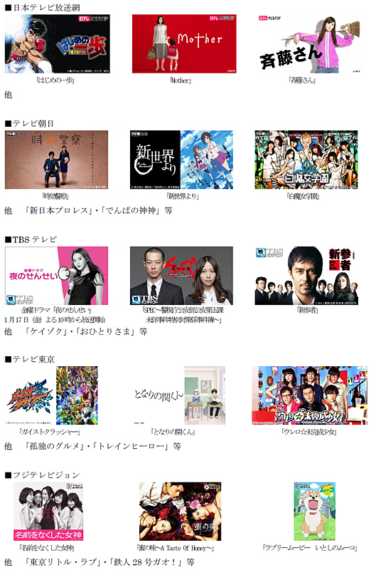 「もっとTV 月額見放題パック」の各局対象コンテンツ