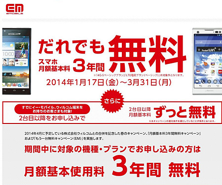 春のキャンペーンサイト