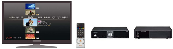「Smart J:COM Box」の「BD-V302J」と「WA-7000」