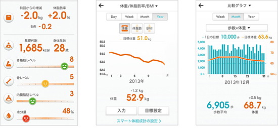 スマートフォンでの表示イメージ