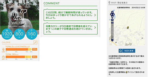 健康管理の利用イメージと居場所の確認の利用イメージ