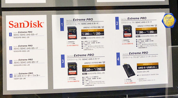 サンディスクのUHS-II対応製品群