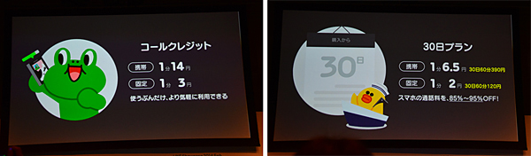 「コールクレジット」と「30日プラン」の料金