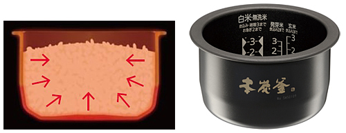純度99.9%の炭素材料を採用した内釜