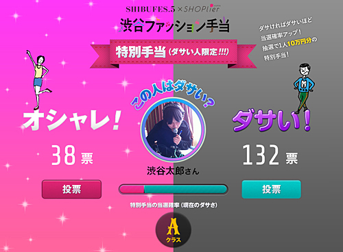 「渋谷ファッション手当」キャンペーンサイト