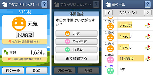 「つながりほっとサポート」の画面イメージ