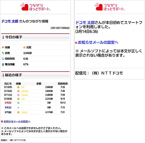 「つながりメンバー」への毎日の「お知らせメール」と、指定した条件になったときの「お知らせメール」
