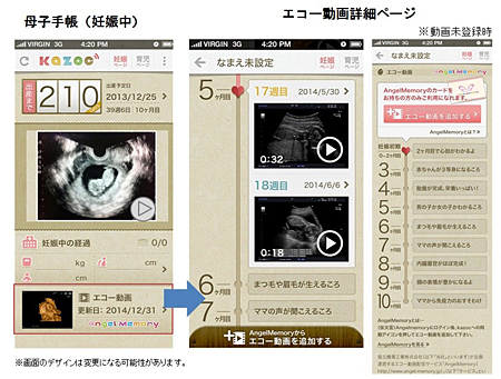 連携後の「Kazoc」画面(イメージ)