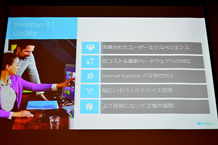 4月9日の「Windows 8.1 Update」の内容