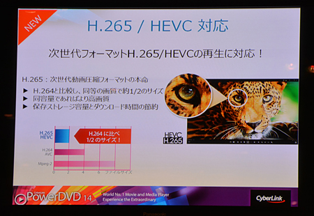 H.265/HEVCの4K映像の再生ができる