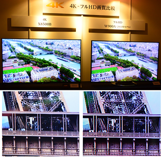 4K画質とフルHD画質の比較