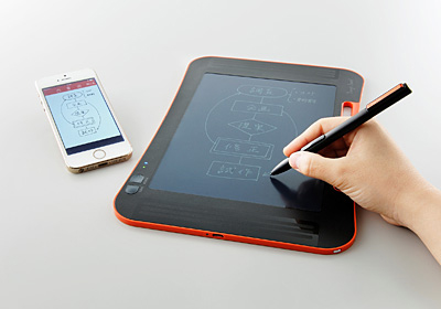 Boogie Board SYNC9.7