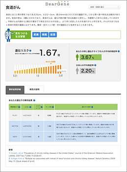 解析結果はウェブサイトで確認