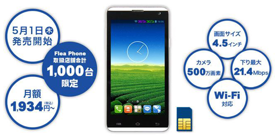 エディオンセレクト スマートフォン