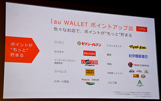 ポイントがもっと貯まるポイントアップ店