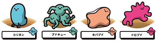 登場するキャラクター