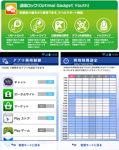 親のスマートフォンからアプリの利用制限や利用時間の設定ができる