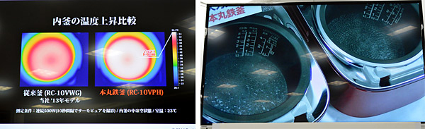 サーモビュアによる発熱体底部の温度比較（左）と沸騰速度の比較