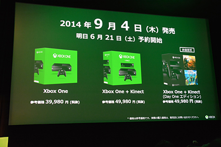 ラインアップと価格