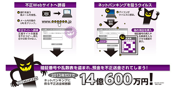 トレンドマイクロのホームページ