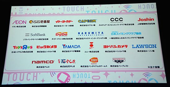 コラボレーションする企業