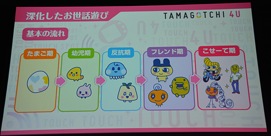 新たに「こせーて期」を追加