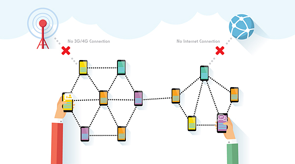 次期アップデートで複数のユーザーの端末を中継して遠方とつながる機能を追加