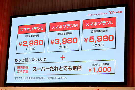 「スマホプラン」の料金体系