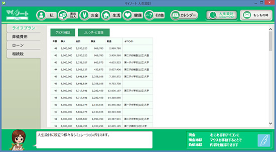 年齢順に一覧を表示