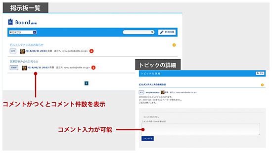 掲示板機能