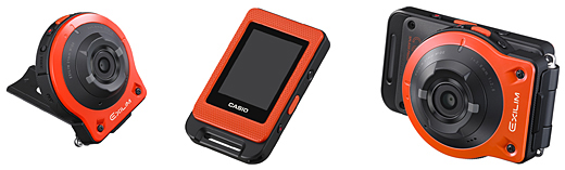 セパレートスタイルとカメラスタイル