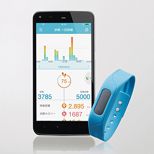 計測データはスマートフォン上で専用アプリ「HELLO!」で管理できる
