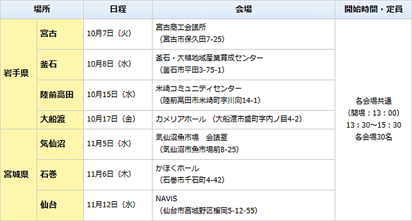 「弥生のそろばん講座 事業成功のための会計視点セミナー」の日時・会場