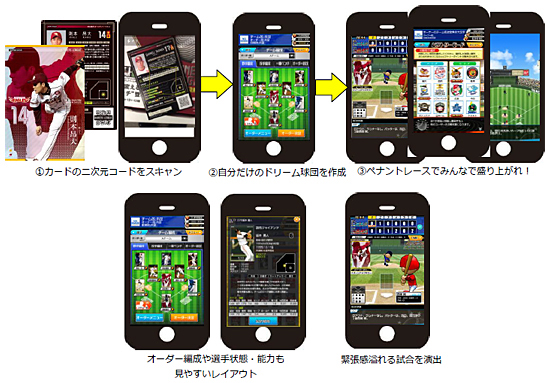 ゲームのイメージ