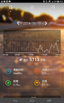 運動結果睡眠結果を表示