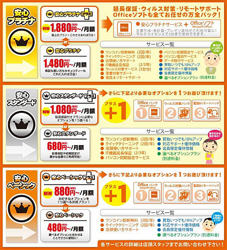 基本プランと新サービス