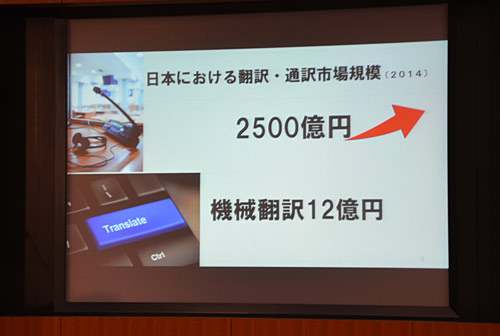 日本における翻訳市場