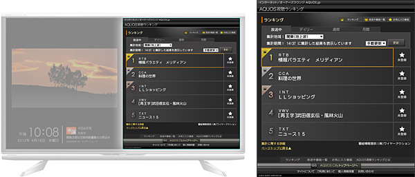 「AQUOS視聴ランキング」トップ画面イメージ